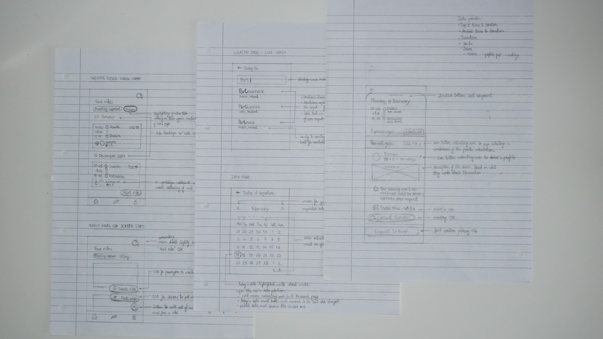 Photo of sketches for app designs